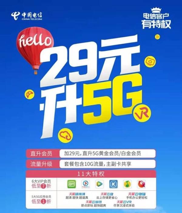 广东电信超流量?电信超流量费用解析及处理建议-赫兹号卡网-赫兹通讯