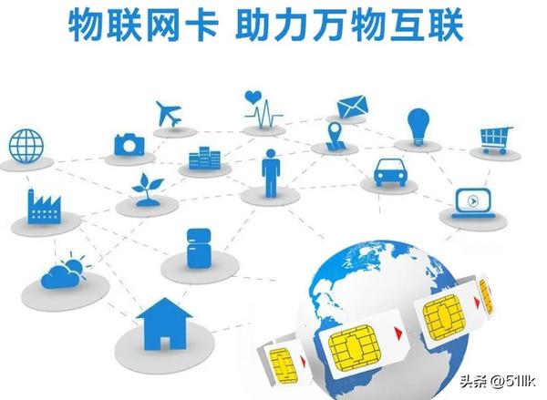 流量卡1000g每月?9元1000G流量卡真相揭秘-赫兹号卡网-赫兹通讯