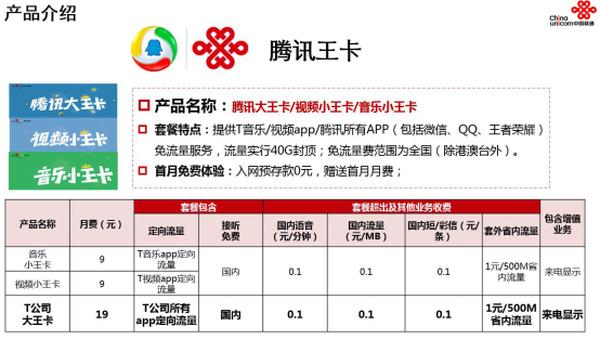 中国移动大王卡申请官网选号？移动大王卡办理指南-赫兹号卡网-赫兹通讯