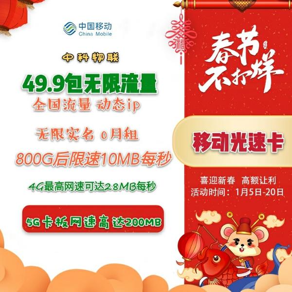 全国纯流量卡电信?纯流量卡推荐指南-赫兹号卡网-赫兹通讯