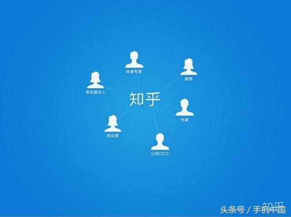 纯流量卡在哪才能买上正规的知乎会员呢?知乎免费申请流量卡取消申请及相关问题解答-赫兹号卡网-赫兹通讯