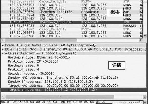 局域网实现流量监听?局域网流量监控操作指南-赫兹号卡网-赫兹通讯