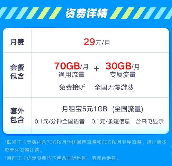 申请完大王卡怎么查进度?联通腾讯大王卡查询与激活指南-赫兹号卡网-赫兹通讯