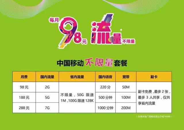 移动38元无限流量套餐怎么办理?中国移动38元不限流量套餐办理指南-赫兹号卡网-赫兹通讯