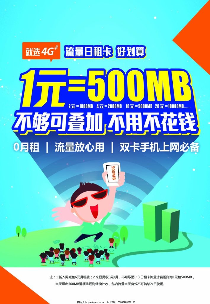 电信查询流量怎么查询打电话号码?中国电信流量查询服务指南-赫兹号卡网-赫兹通讯