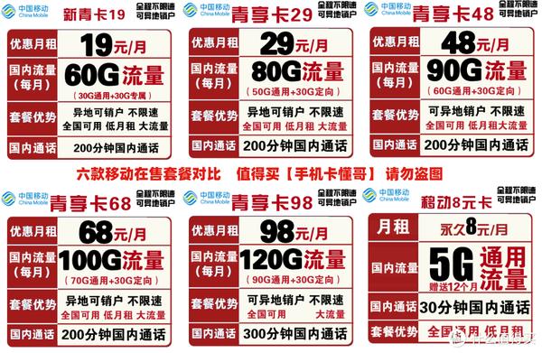 最好的流量手机卡是哪种?2024年最划算的手机流量卡推荐-赫兹号卡网-赫兹通讯