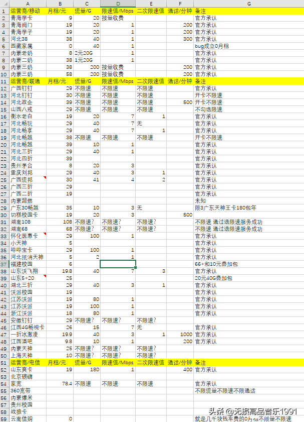 移动15元无限流量卡?老卡新貌,隐藏优惠大起底-赫兹号卡网-赫兹通讯