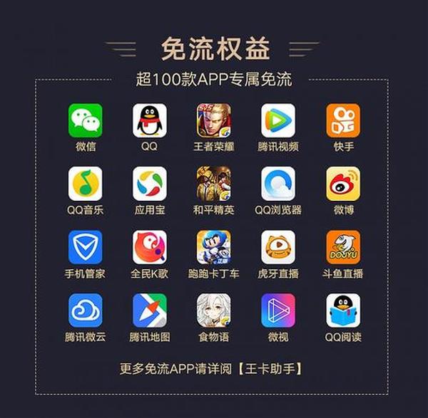 推荐几款流量卡好用的软件?好用的软件免费-赫兹号卡网-赫兹通讯