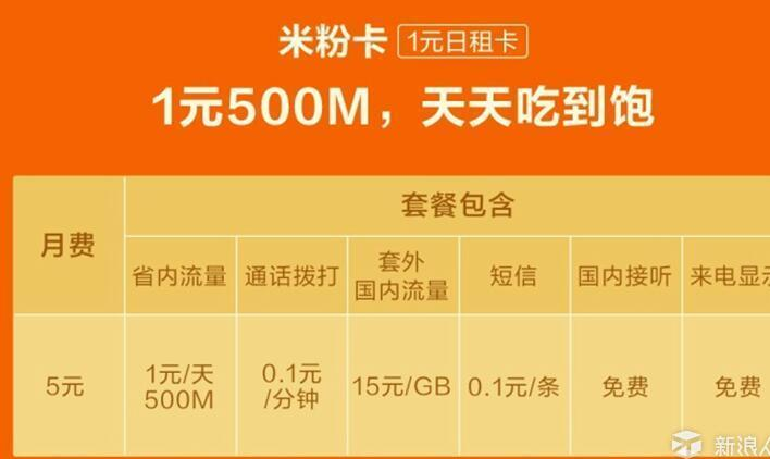 省钱大流量推荐卡怎么用?省钱大流量推荐卡-赫兹号卡网-赫兹通讯