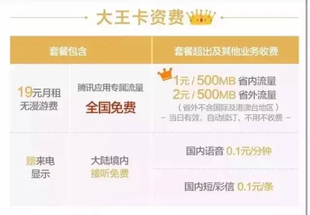 怎么选大流量手机卡?大流量手机卡平台推荐-赫兹号卡网-赫兹通讯