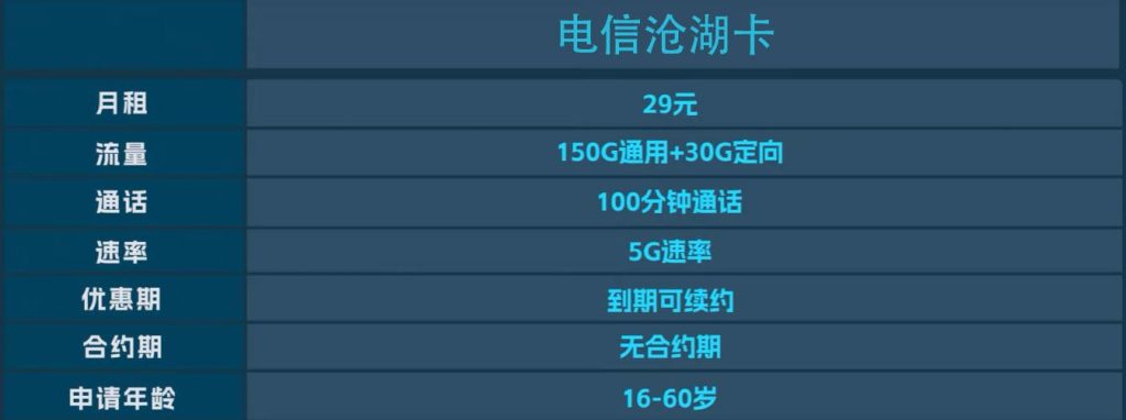 长期流量卡哪种划算?长期流量卡推荐-赫兹号卡网-赫兹通讯