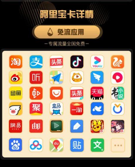 阿里宝卡的流量有上限吗?详解使用规则与套餐选择-赫兹号卡网-赫兹通讯