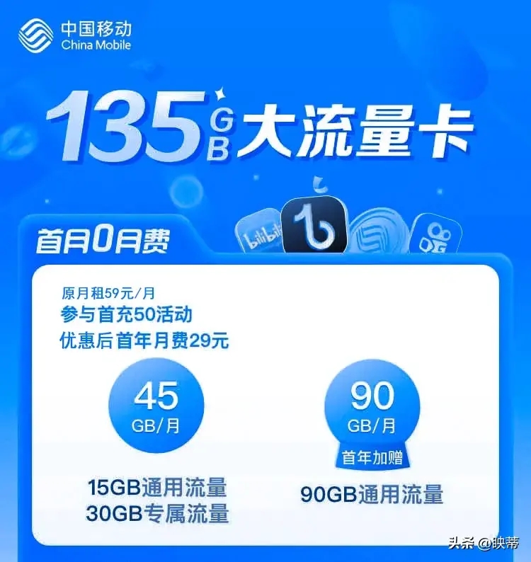 流量卡充值多久生效?流量包是立即生效吗-赫兹号卡网-赫兹通讯