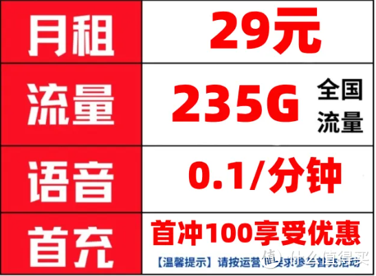电信流量卡套餐详解及办理指南-赫兹号卡网-赫兹通讯