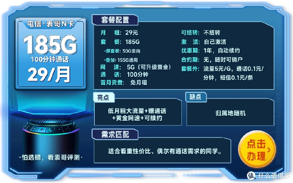 主流5G流量卡评测,高速网络伴侣任您选-赫兹号卡网-赫兹通讯