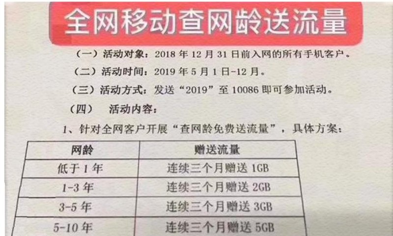 移动老卡流量套餐推荐,老用户专享优惠指南-赫兹号卡网-赫兹通讯