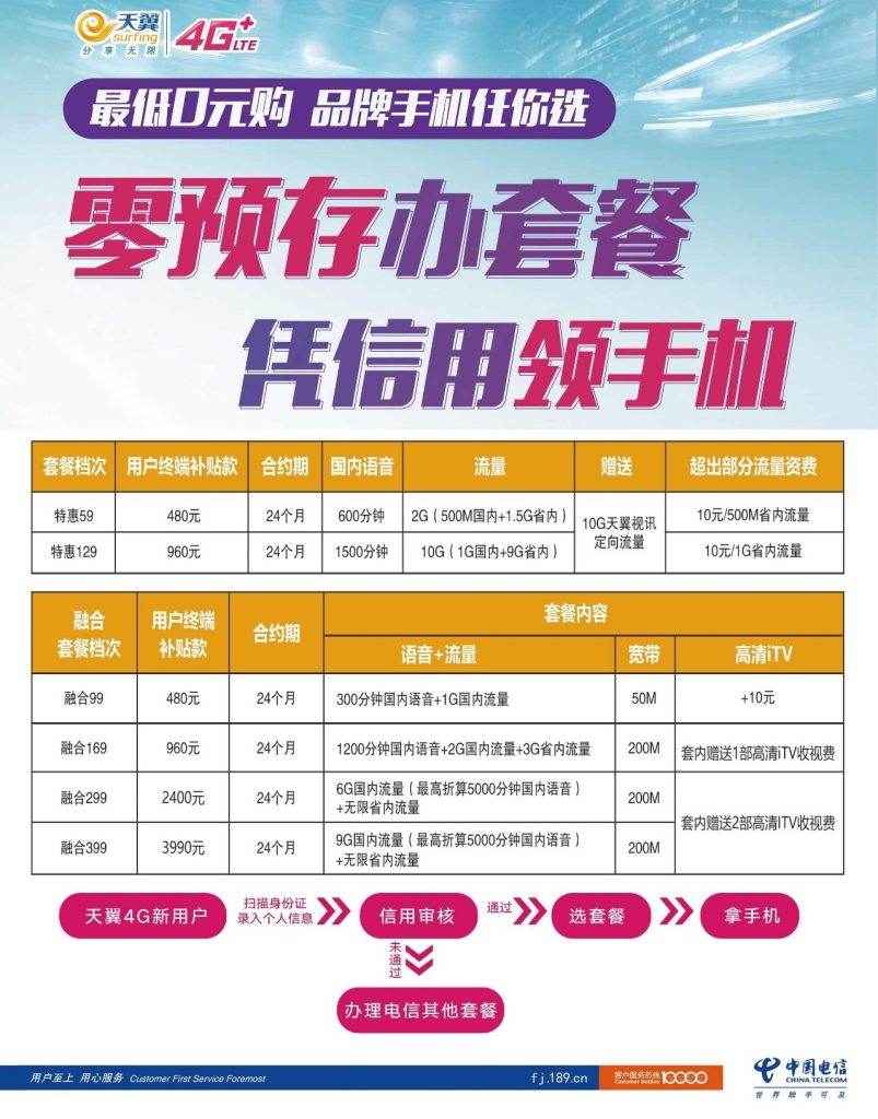 2021中国电信手机卡套餐内容及优惠活动-赫兹号卡网-赫兹通讯