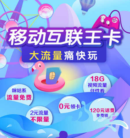 移动大王卡申请流程及办理方式详解-赫兹号卡网-赫兹通讯