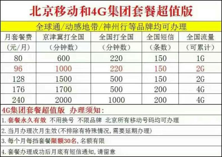 北京移动4G套餐资费详解及流量价格表-赫兹号卡网-赫兹通讯