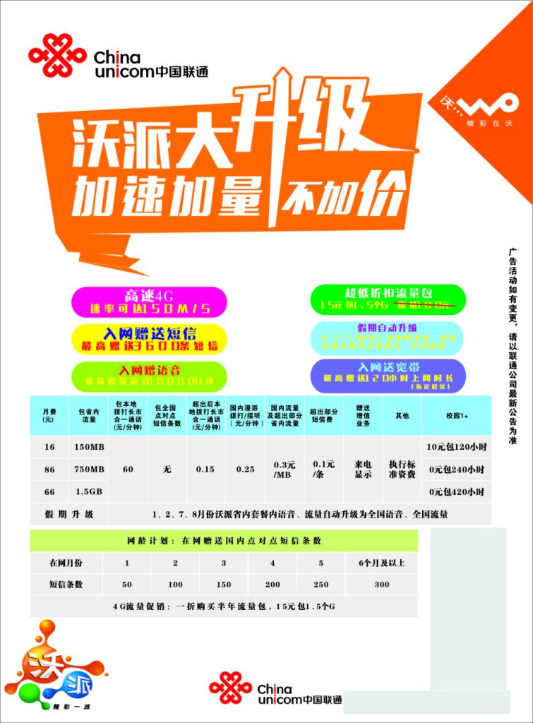 联通老年人手机套餐推荐及选择指南-赫兹号卡网-赫兹通讯