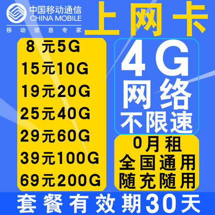 移动无限流量卡:限速不限量,办理方式详解-赫兹号卡网-赫兹通讯