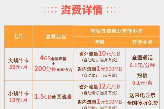移动大王卡19元套餐及免流APP全解析-赫兹号卡网-赫兹通讯