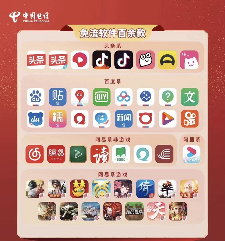 高性价比手机卡流量套餐选择指南-赫兹号卡网-赫兹通讯