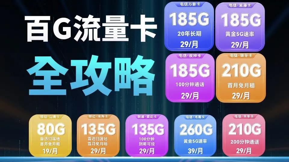 电信移动联通流量卡对比，哪个更适合你？-赫兹号卡网-赫兹通讯