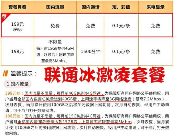 联通不换号不限流量套餐及办理方式-赫兹号卡网-赫兹通讯