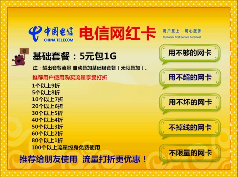 电信高性价比流量卡推荐及办理指南-赫兹号卡网-赫兹通讯