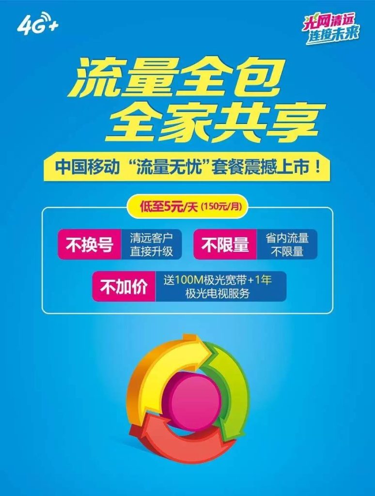 中国移动最实惠套餐精选:多款满足不同需求-赫兹号卡网-赫兹通讯