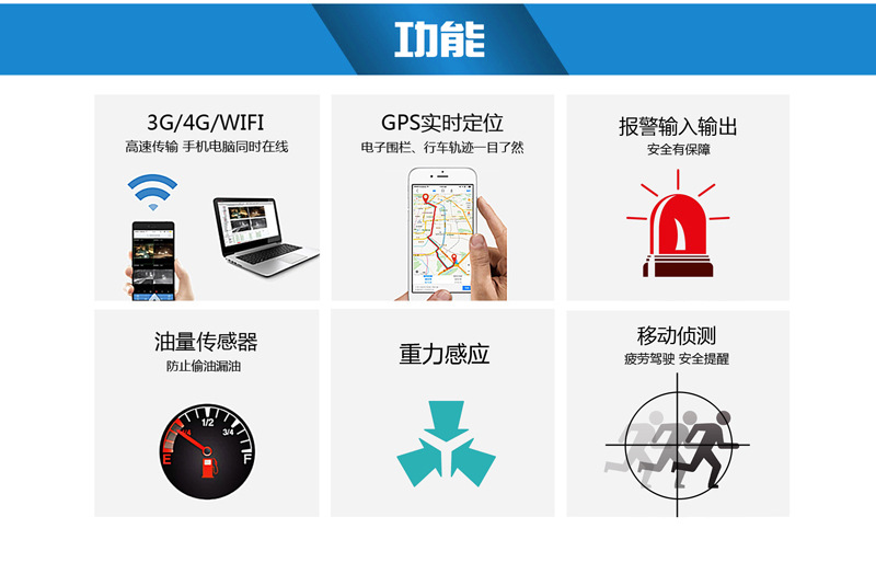 苹果手机流量监控方法与4G车载录像机推荐-赫兹号卡网-赫兹通讯