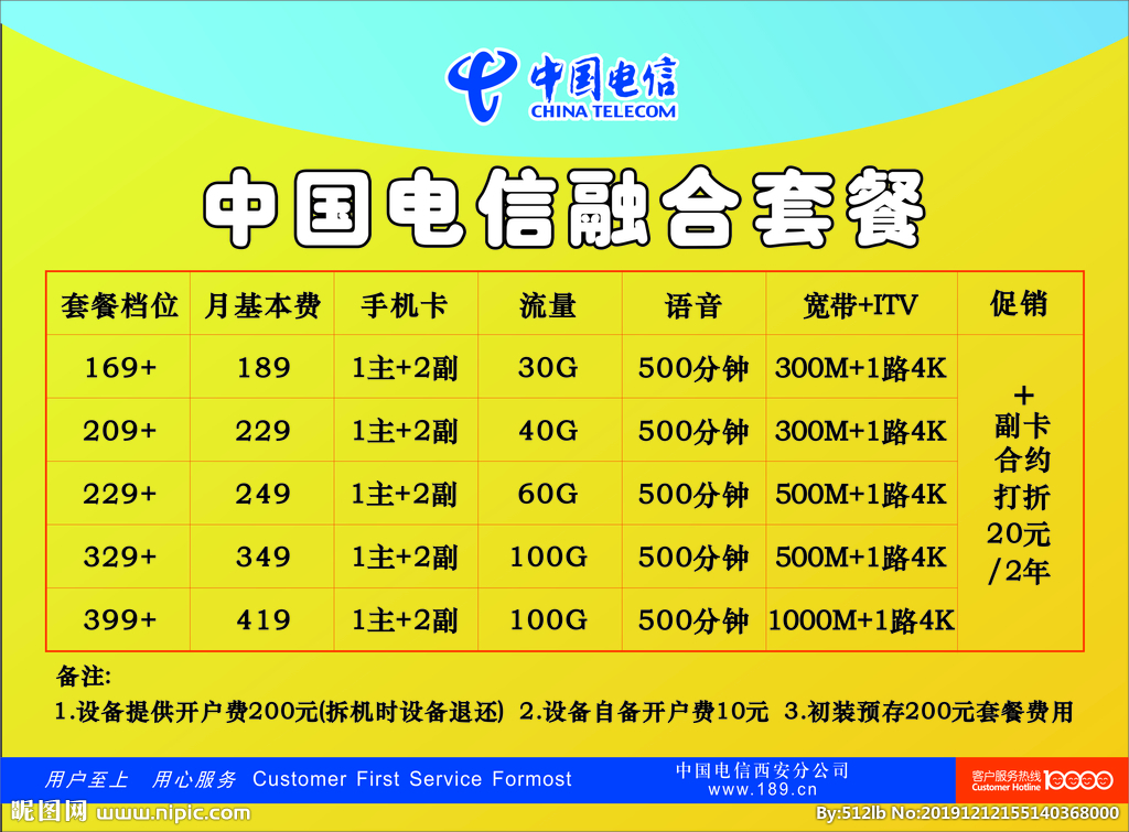 中国电信套餐资费详解,多档选择满足需求-赫兹号卡网-赫兹通讯