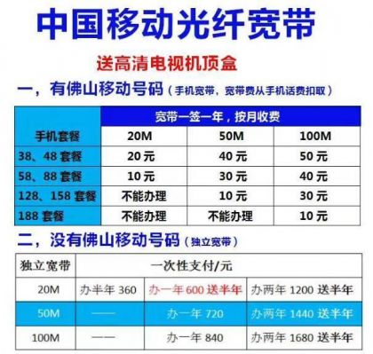 中国移动套餐升级及宽带费用详解-赫兹号卡网-赫兹通讯