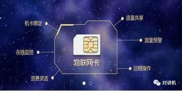 流量卡选择与办理全攻略-赫兹号卡网-赫兹通讯