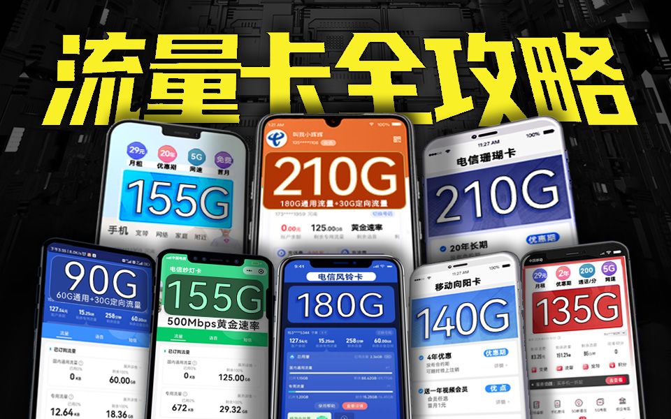 高性价比流量卡推荐及性价比对比-赫兹号卡网-赫兹通讯