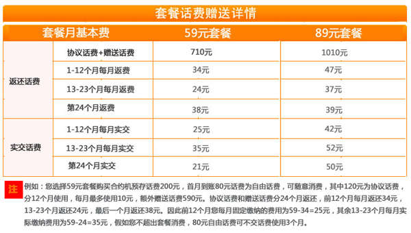 电信摄像头套餐介绍及隐私安全使用指南-赫兹号卡网-赫兹通讯