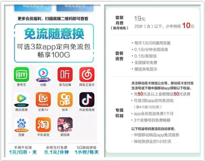 中国移动经济流量套餐精选推荐-赫兹号卡网-赫兹通讯