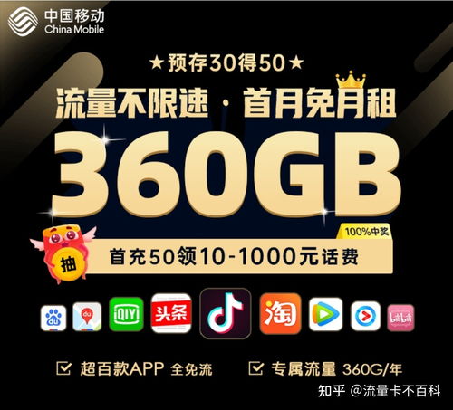 移动大王卡30G定向流量免流APP全解析-赫兹号卡网-赫兹通讯