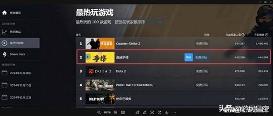 《漫威争锋》成国产新游爆款,获国内外玩家好评