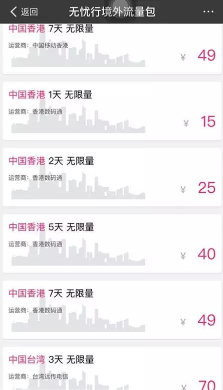 港澳流量卡19元360g移动全国通用流量,港澳台境外流量包轻松购