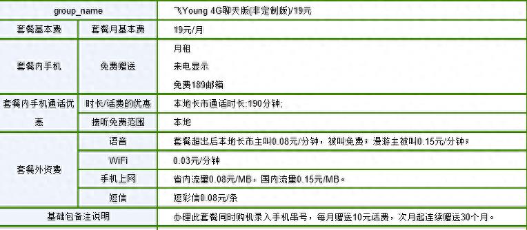 中国电信官方19元无限流量,官方宣传与用户反馈