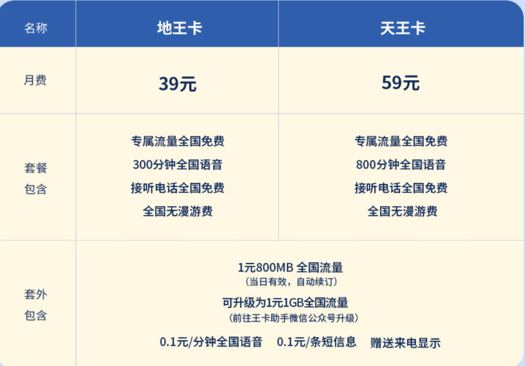 河北省移动无限流量套餐价格表,流量包购买及限速扣费详解-赫兹号卡网-赫兹通讯