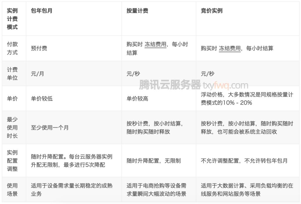 流量卡和什么有关系呢图片搞笑,流量卡区别及划算推荐-赫兹号卡网-赫兹通讯