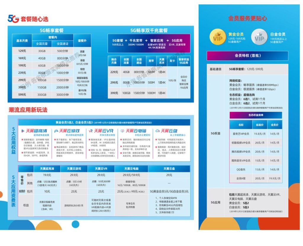 中国移动无限流量套餐价格及种类介绍-赫兹号卡网-赫兹通讯