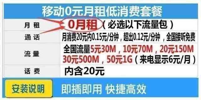 神州行零月租卡:历史价值、现状与替代方案-赫兹号卡网-赫兹通讯