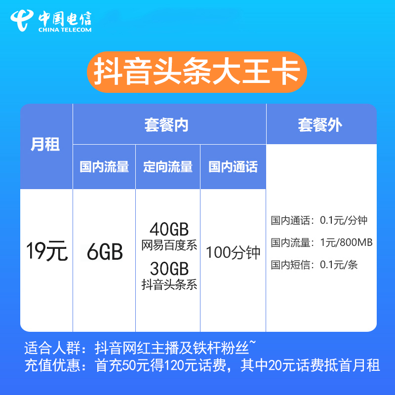 电信19元无限流量卡:真相解析及定向流量说明-赫兹号卡网-赫兹通讯