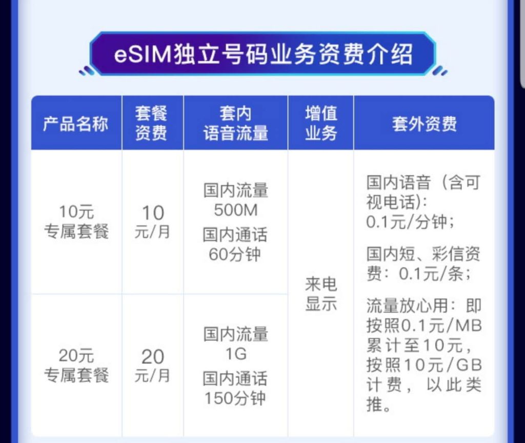 联通套餐余量及流量查询方法大全-赫兹号卡网-赫兹通讯