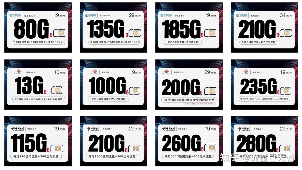 5G流量包详解：概念、区别、价格及常见疑问解答-赫兹号卡网-赫兹通讯