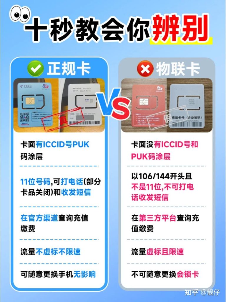 电信19元套餐:省内无限+星卡定向流量详解-赫兹号卡网-赫兹通讯